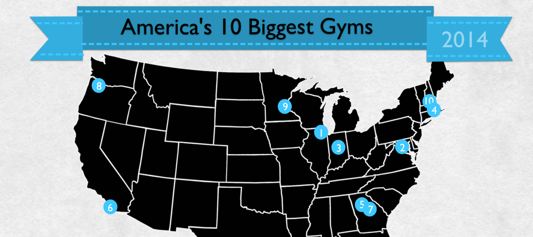 2014 Biggest Climbing Gym List
