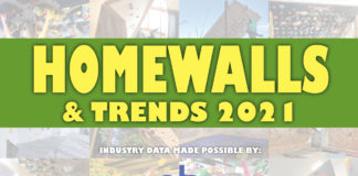 Homewalls and Trends 2021